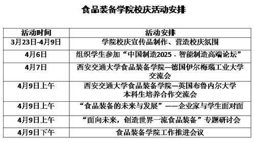 食品裝備學(xué)院召開雙甲子校慶工作推進(jìn)會