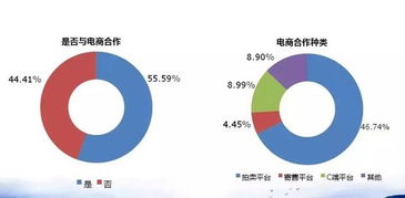 4s經(jīng)銷商如何開展二手車業(yè)務(wù) 看看百?gòu)?qiáng)集團(tuán)怎么做